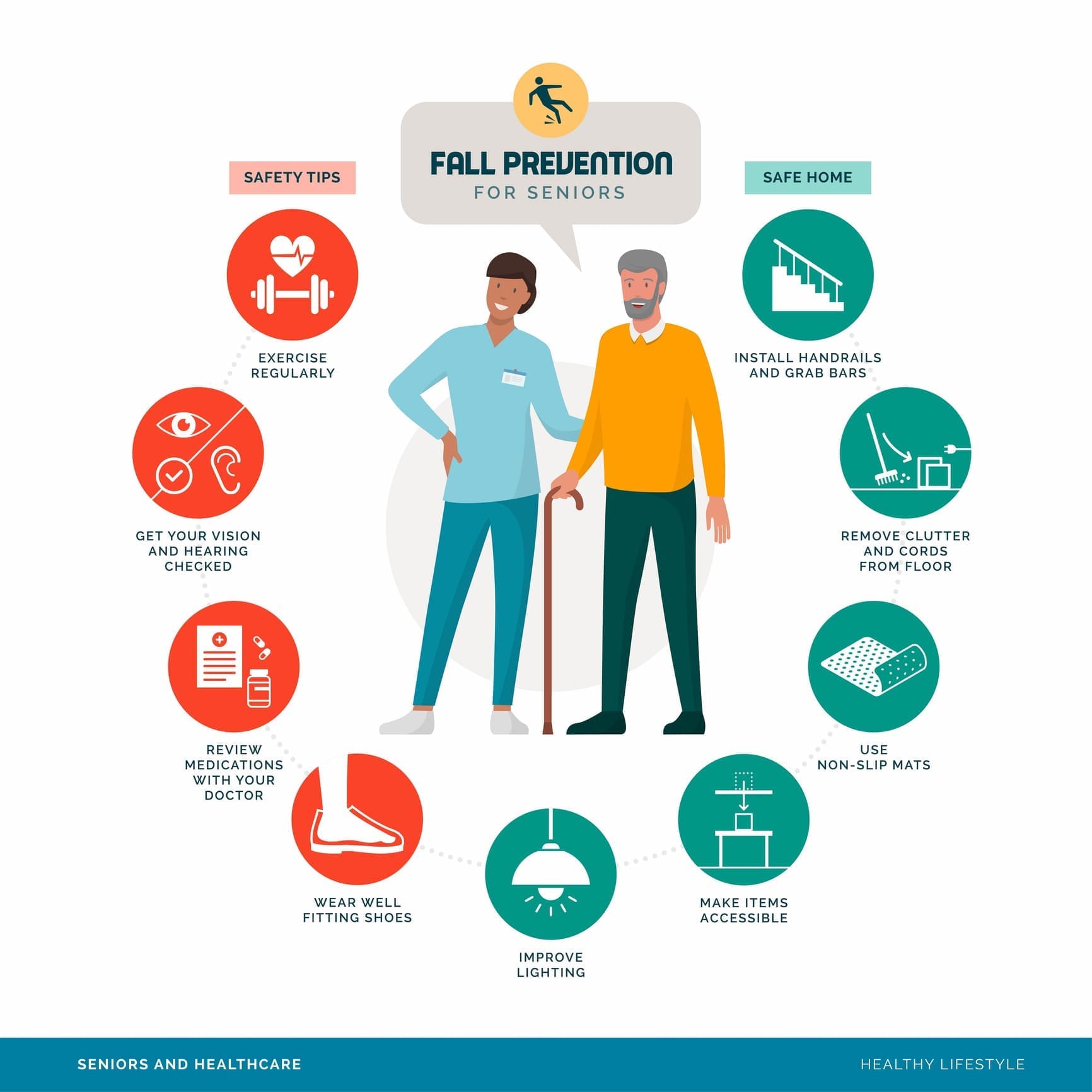 Fall prevention tips for Michigan seniors